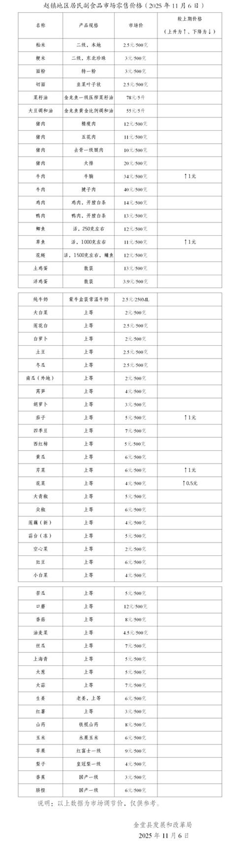 礼盒批发